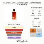 YSL Yves Saint Laurent Libre Le Parfum EDP For Women