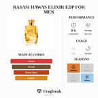 Rasasi Hawas Elixir Edp For Men