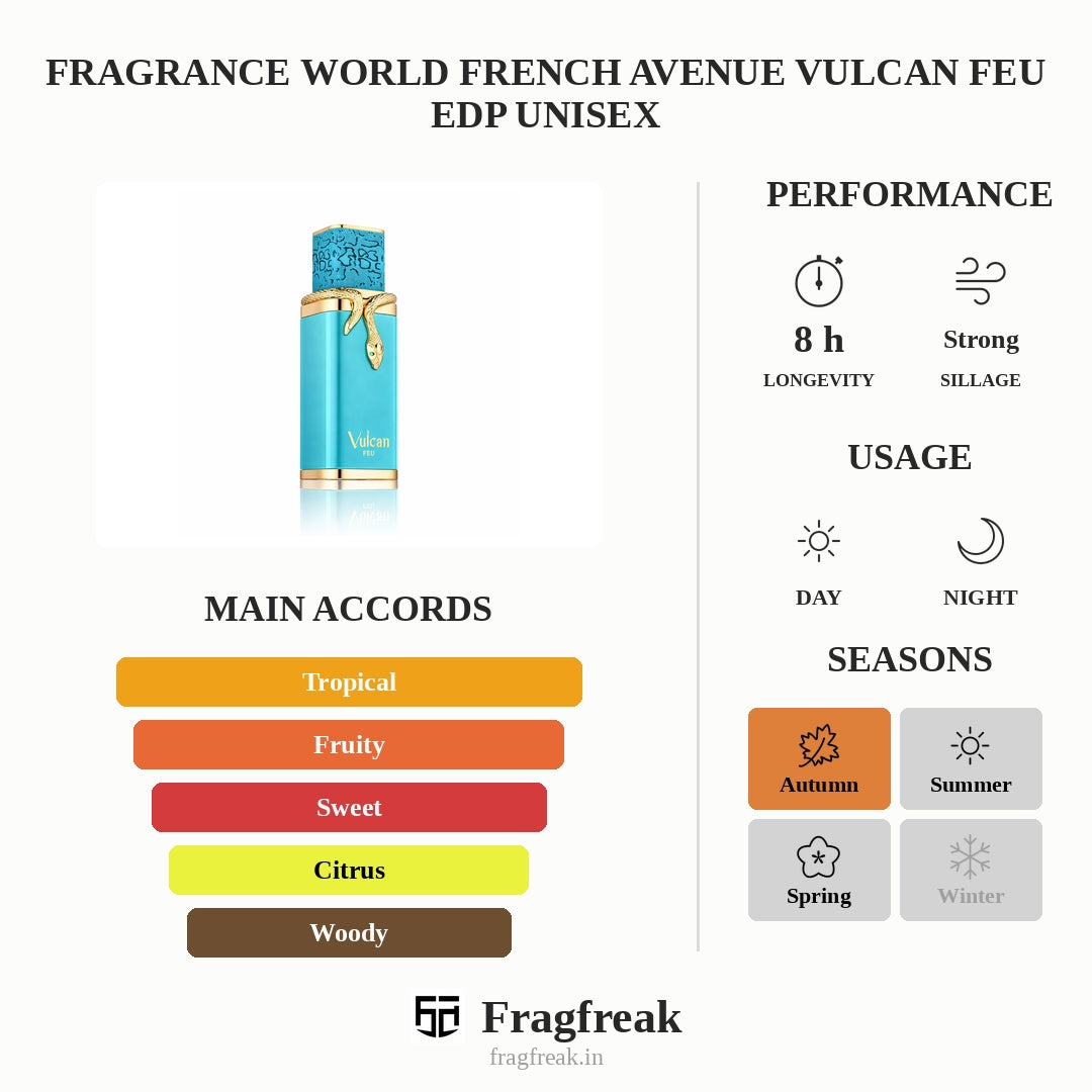 Fragrance World French Avenue Vulcan Feu Edp Unisex