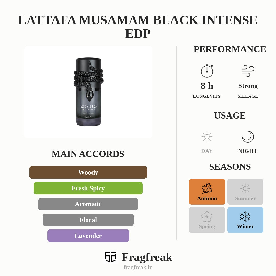 Lattafa Musamam Black Intense Edp