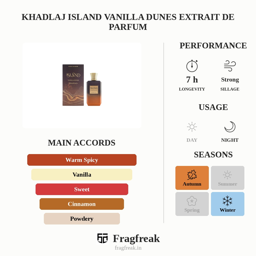 Khadlaj Island Vanilla Dunes Extrait De Parfum