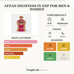 Afnan Highness IX EDP fragrance profile infographic