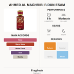 Ahmed Al Maghribi Bidun Esam EDP fragrance profile infographic