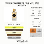Nusuk Fawah Edp For Men And Women