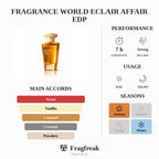 Fragrance World Eclair Affair Edp For Women