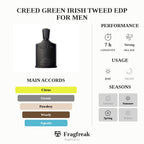 Creed Green Irish Tweed EDP For Men