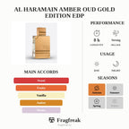 Al Haramain Amber Oud Gold Edition EDP