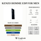 Kenzo Homme EDP For Men