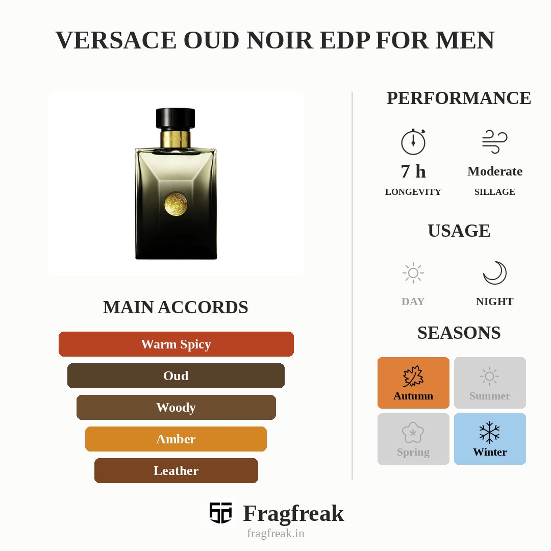 Versace Oud Noir EDP For Men