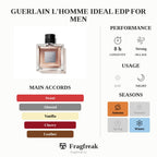 Guerlain L'Homme Ideal Edp For Men