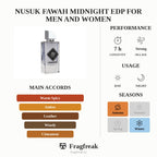 Nusuk Fawah Midnight Edp For Men And Women