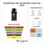 Burberry Mr. Burberry EDP for Men