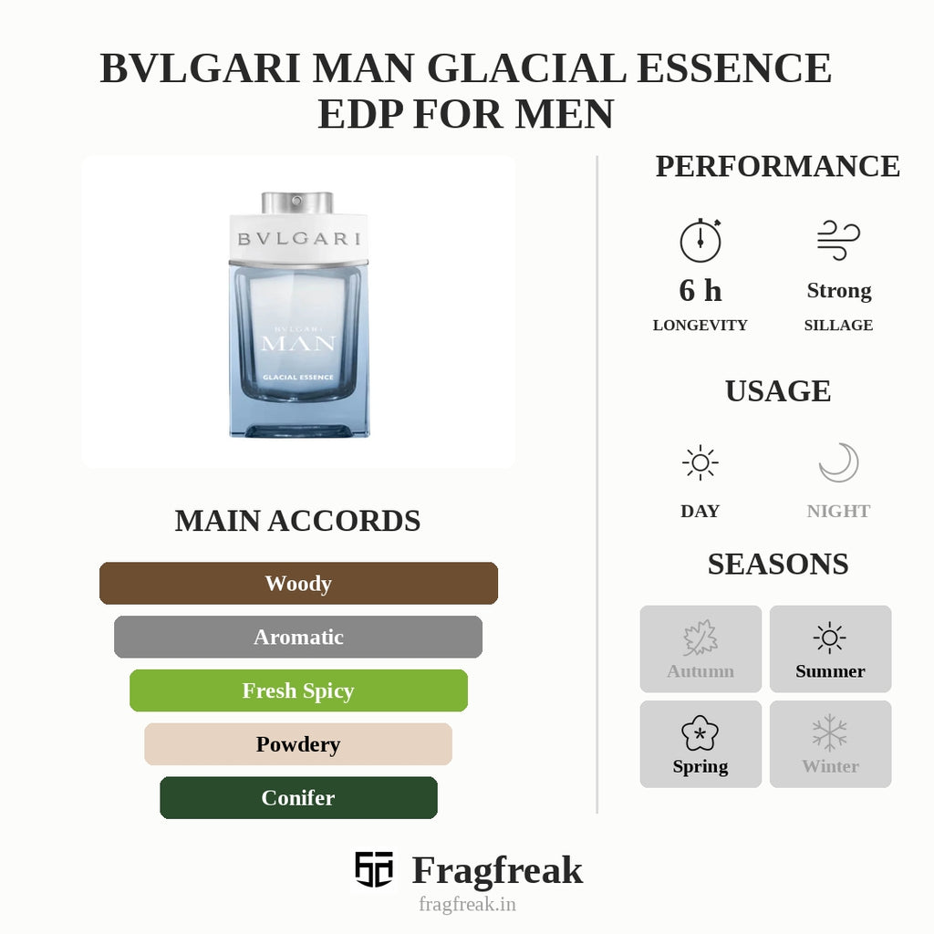 Bvlgari Man Glacial Essence EDP For Men