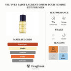YSL Yves Saint Laurent Opium Pour Homme EDT For Men