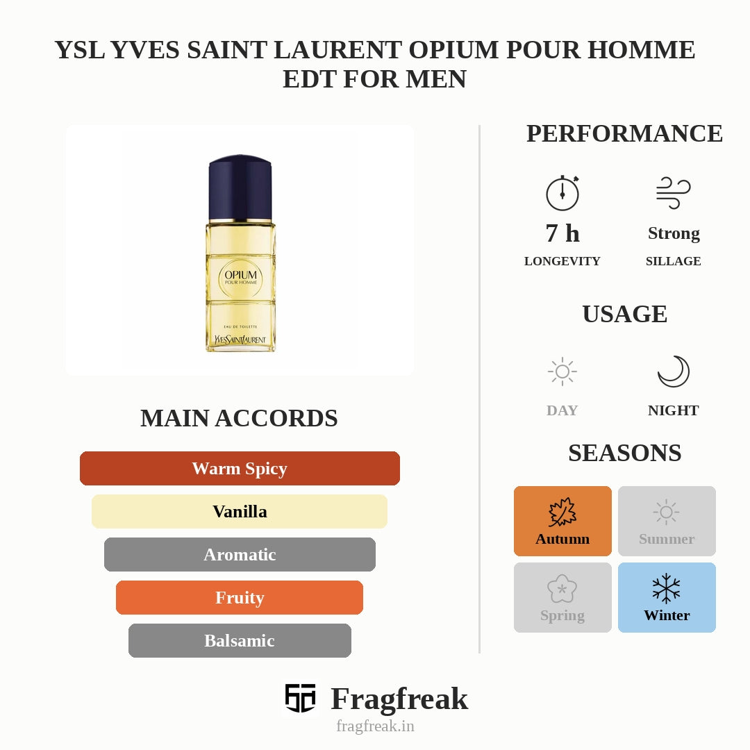 YSL Yves Saint Laurent Opium Pour Homme EDT For Men