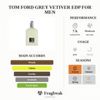 Tom Ford Grey Vetiver EDP For Men