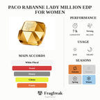 Paco Rabanne Lady Million EDP For Women