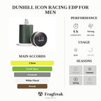 Dunhill Icon Racing EDP For Men