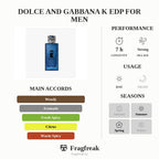 Dolce And Gabbana K Edp For Men