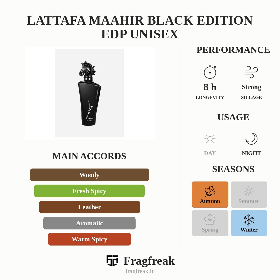 Lattafa Maahir Black Edition EDP Unisex