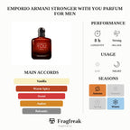Emporio Armani Stronger With You Parfum For Men