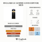 Bvlgari Le Gemme Gyan EDP For Men