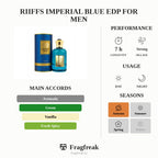 Riiffs Imperial Blue Edp For Men