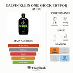 Calvin Klein One Shock Edt For Men