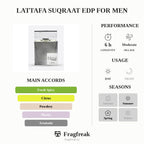 Lattafa Suqraat EDP For Men