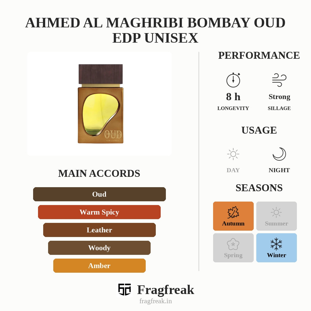Ahmed Al Maghribi Bombay Oud EDP Unisex