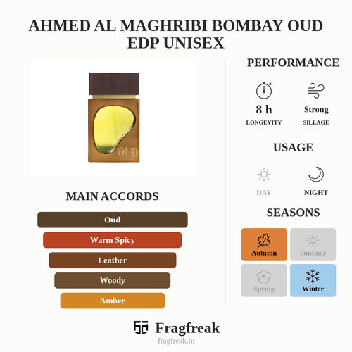 Ahmed Al Maghribi Bombay Oud EDP Unisex