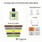 Guerlain Vetiver EDT For Men