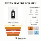 Afnan 9pm Edp for Men
