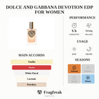 Dolce And Gabbana Devotion Edp For Women