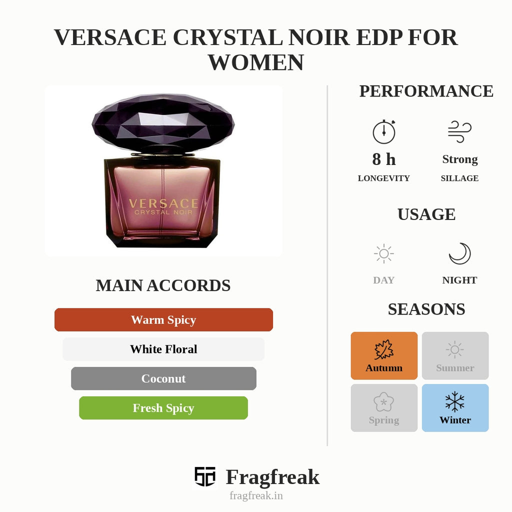 Versace Crystal Noir EDP For Women