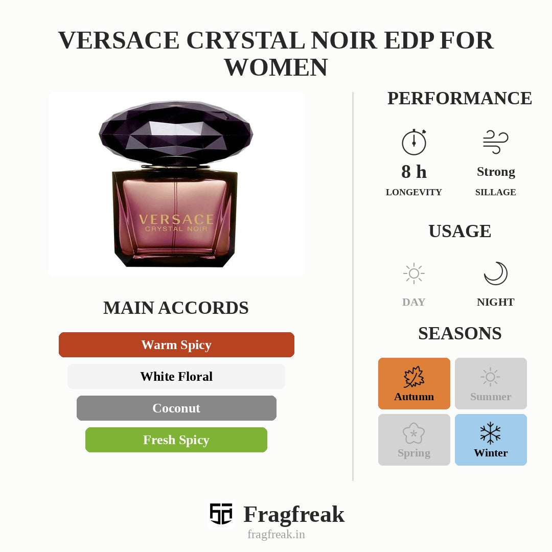 Versace Crystal Noir EDP For Women