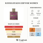 Rayhaan Kiss EDP for Women