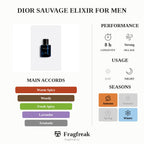 Dior Sauvage Elixir For Men