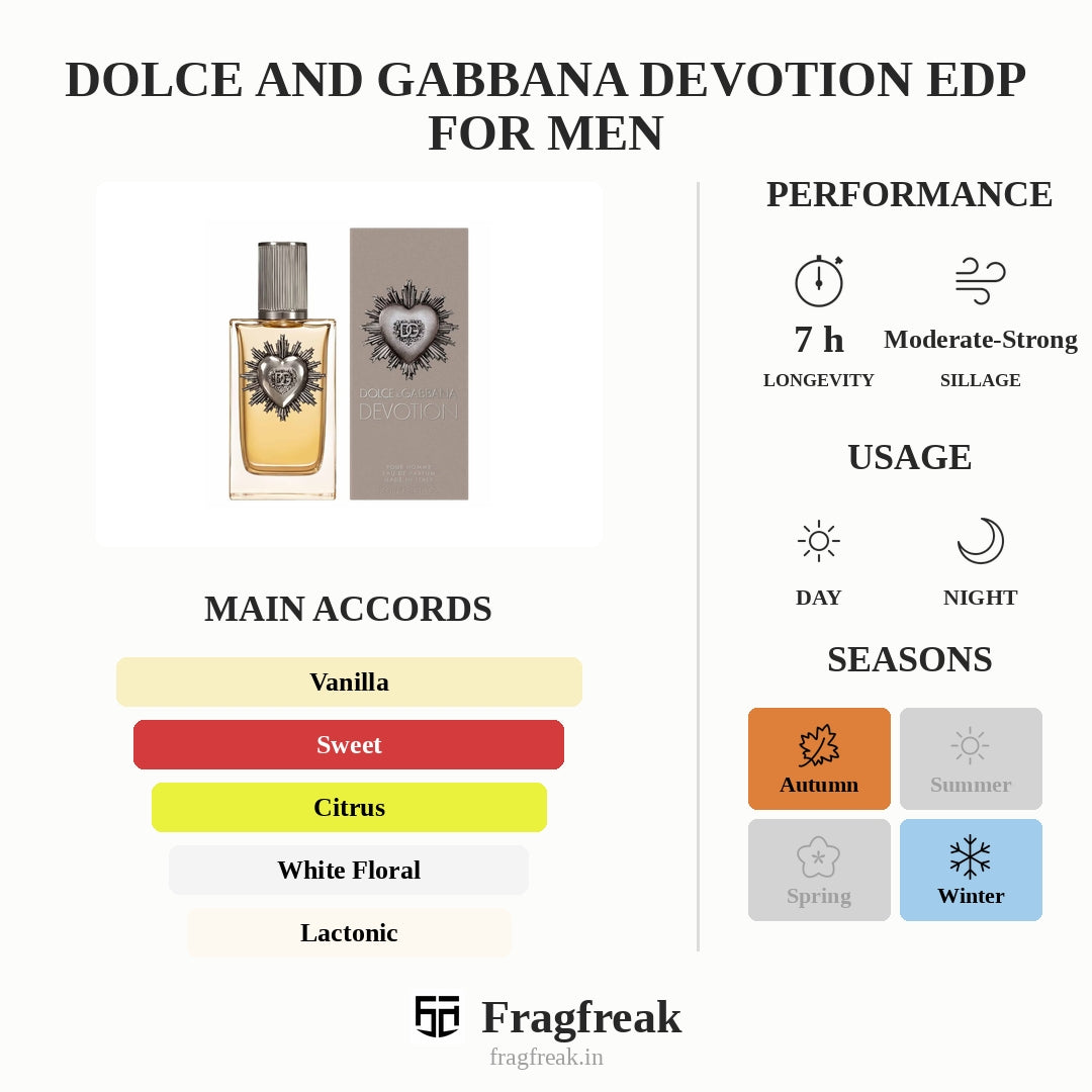 Dolce And Gabbana Devotion Edp For Men