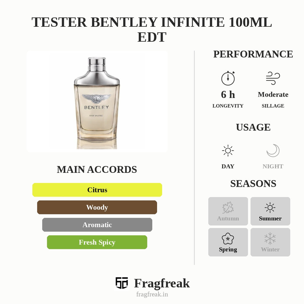 Tester Bentley Infinite 100Ml Edt