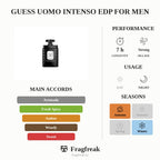 Guess Uomo Intenso Edp For Men