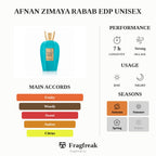 Afnan Zimaya Rabab Edp Unisex