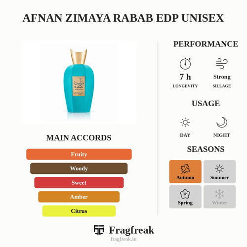Afnan Zimaya Rabab Edp Unisex