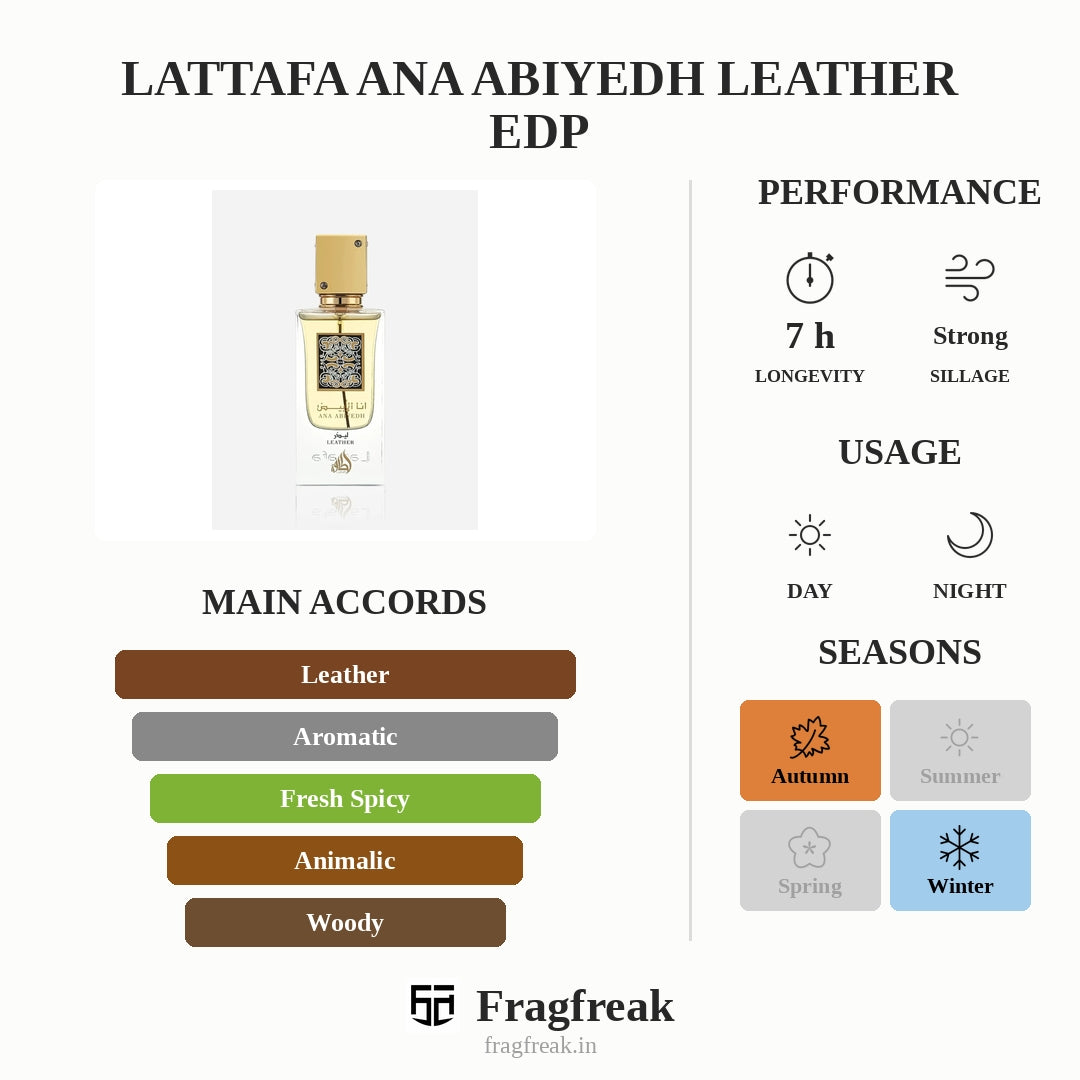 Lattafa Ana Abiyedh Leather Edp