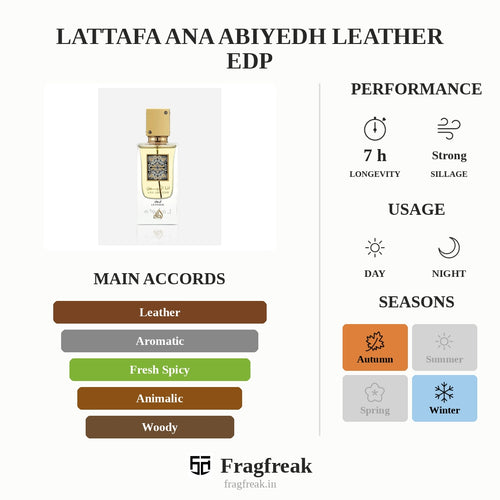 Lattafa Ana Abiyedh Leather EDP spicy leather amber perfume for unisex