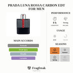 Prada Luna Rossa Carbon EDT For Men