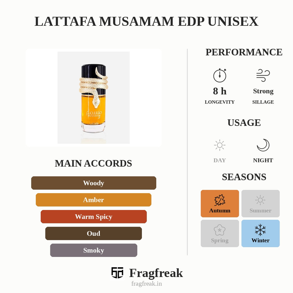 Lattafa Musamam Edp Unisex