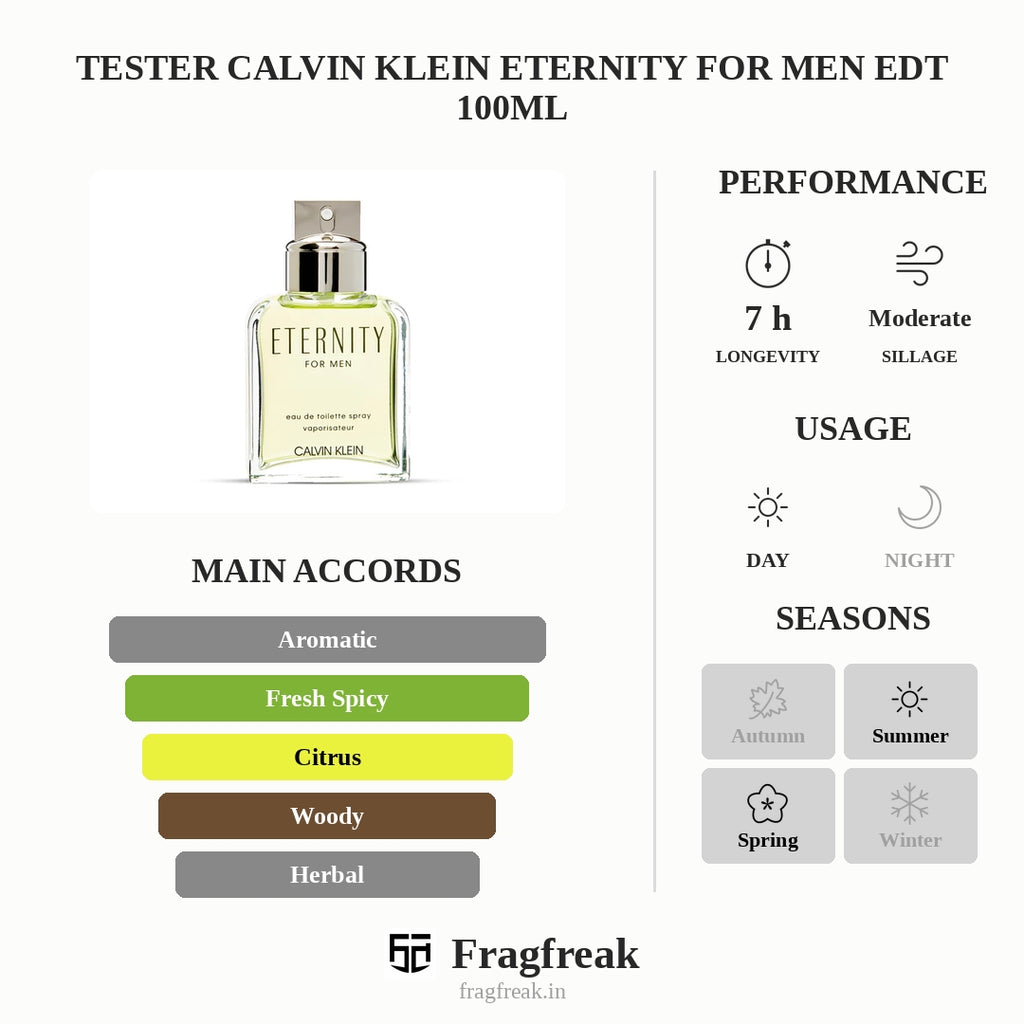 Tester Calvin Klein Eternity For Men Edt 100Ml
