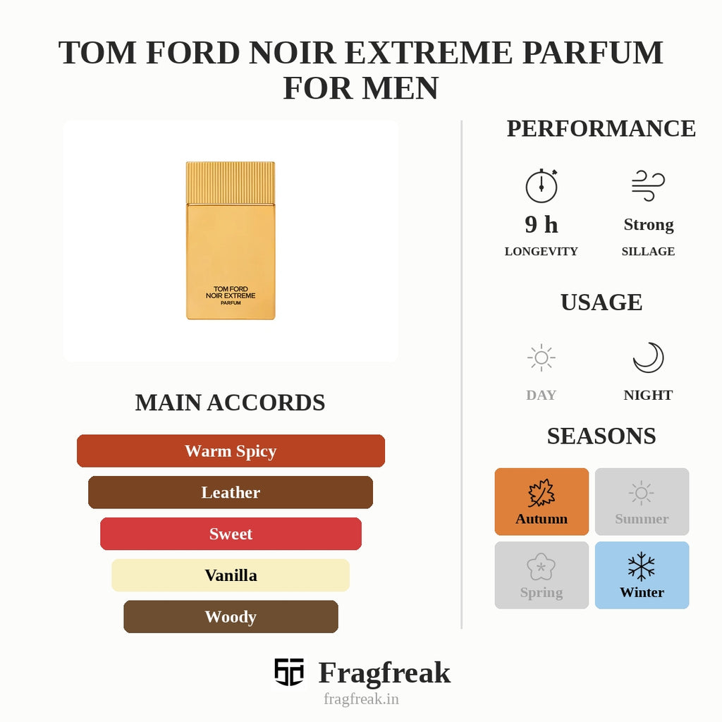 Tom Ford Noir Extreme Parfum For Men