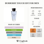 Burberry Touch EDT For Men